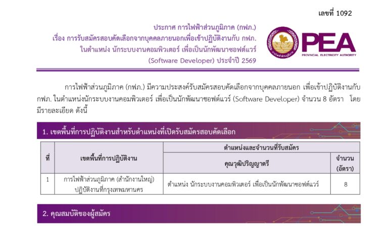 การไฟฟ้าส่วนภูมิภาค เปิดรับสมัครสอบจากบุคคลภายนอกเพื่อเข้าปฏิบัติงาน หลายอัตรา / ป.ตรี ไม่จำกัดสาขา + / สมัคร online 14 กรกฎาคม – 3 สิงหาคม 2569