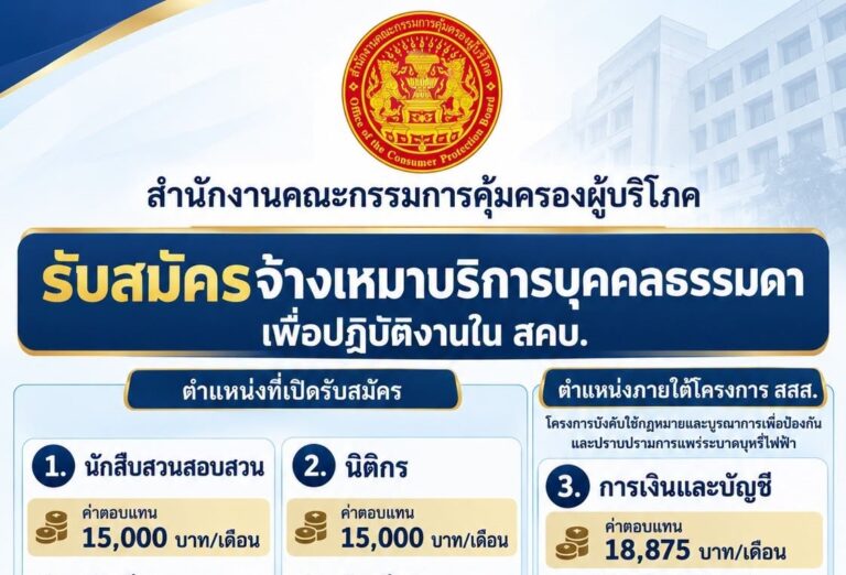 สคบ. เปิดรับสมัครงาน หลายตำแหน่ / วุฒิ ป.ตรี หลายสาขา /  ไม่ต้องผ่าน ภาค ก ของ กพ. / เงินเดือน 15000 – 18875 / สมัคร บัดนี้ – 30 ตุลาคม 2569